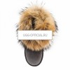 UGG Mini Fox Fur Grey