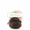 UGG Alena Chocolate