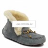 UGG Alena Grey