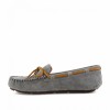 UGG Dakota Grey Summer