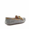 UGG Dakota Grey Summer